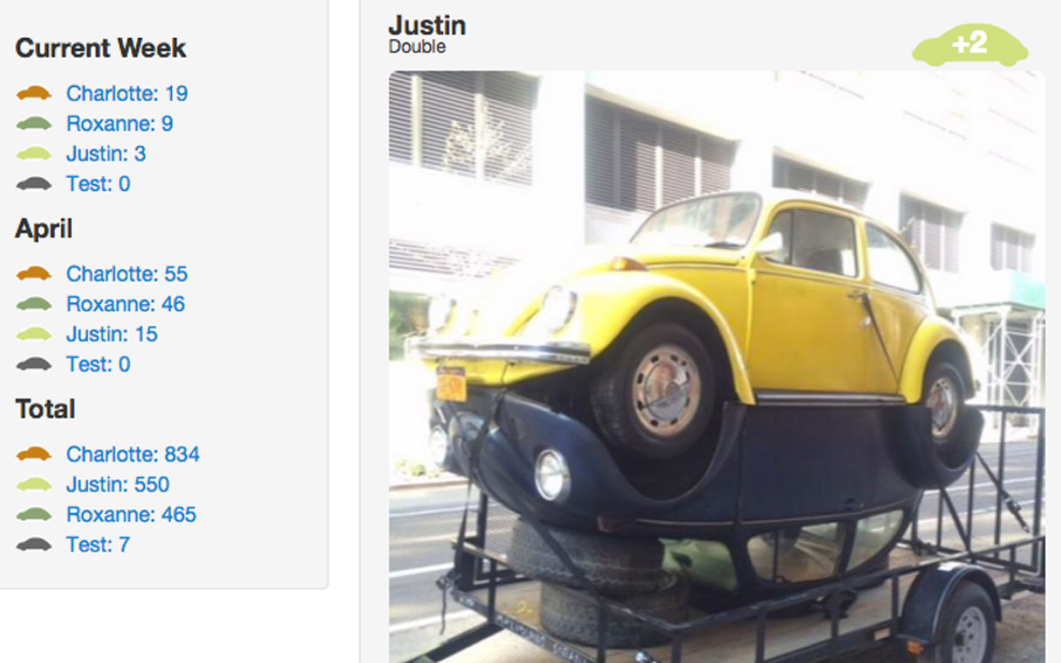 Screenshot detail of Slugbugger's feed and leaderboard.