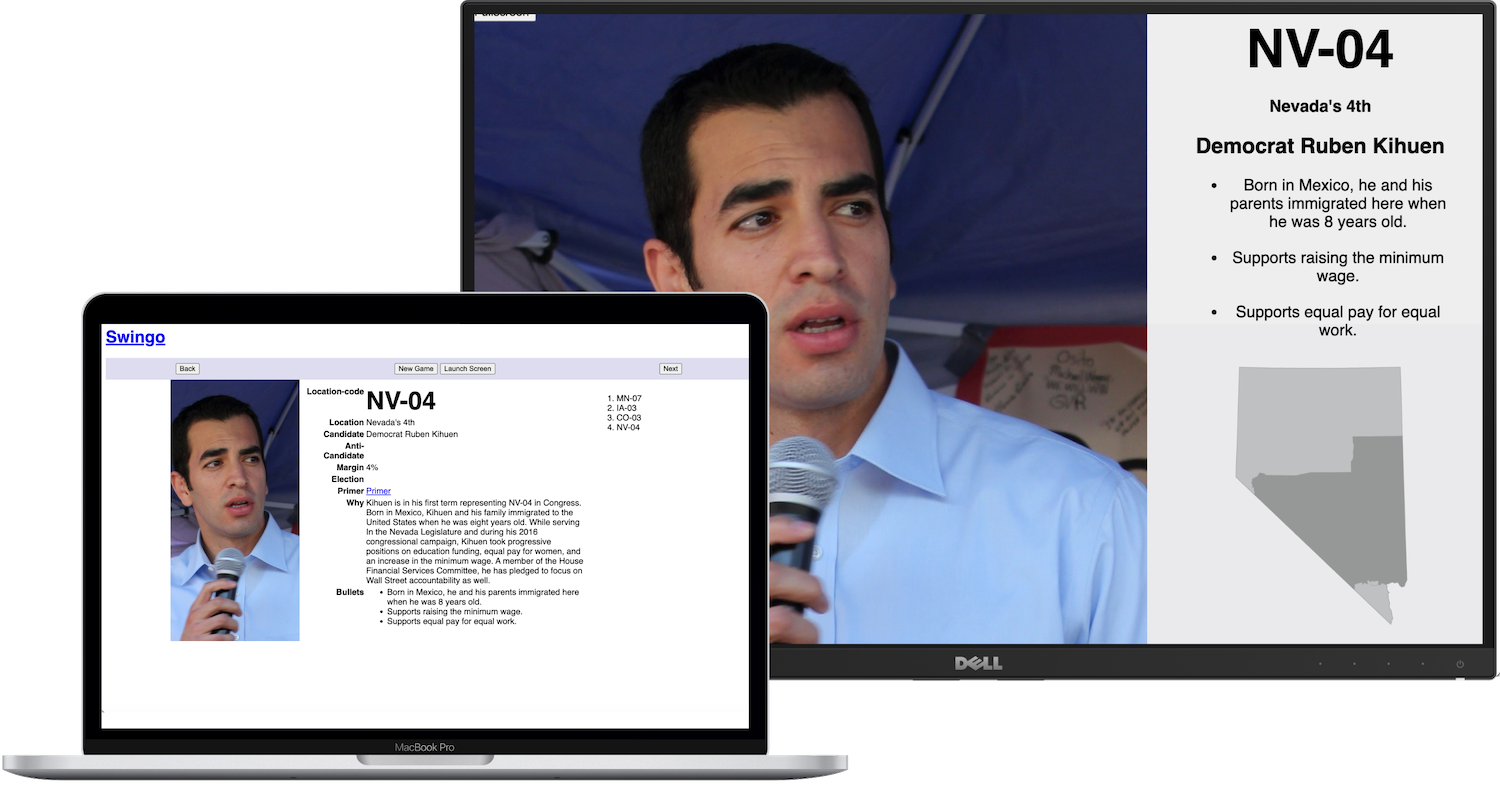 Views of Swingo's presenter dashboard and audience presentation screens.